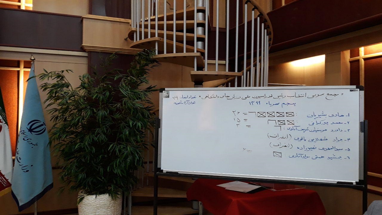 رئیس فدراسیون ملی ورزش‌های دانشگاهی ایران انتخاب شد