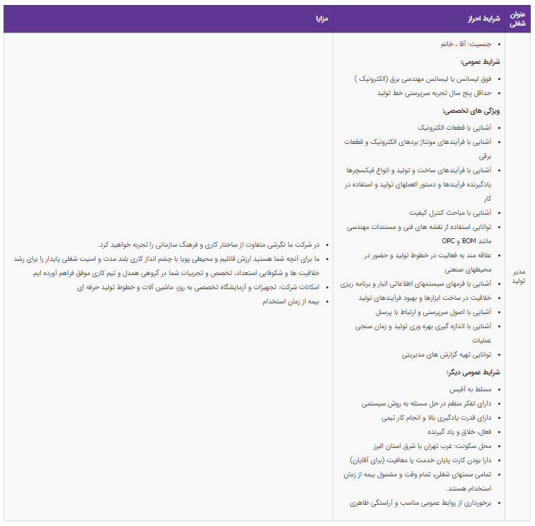 استخدام مدیر تولید در یک شرکت معتبر
