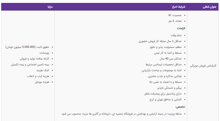 استخدام کارشناس فروش مویرگی در تهران