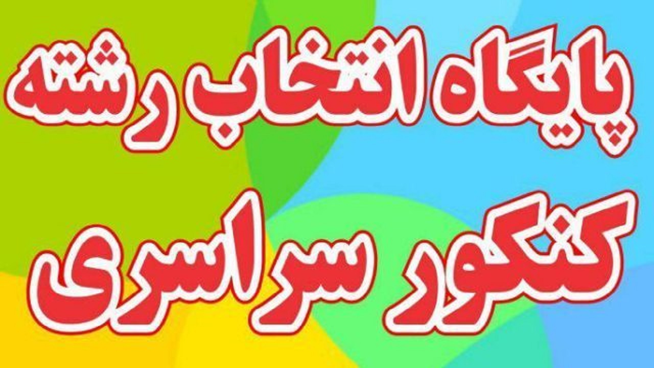 راه اندازی پایگاه انتخاب رشته کنکور رضوی در بیرجند