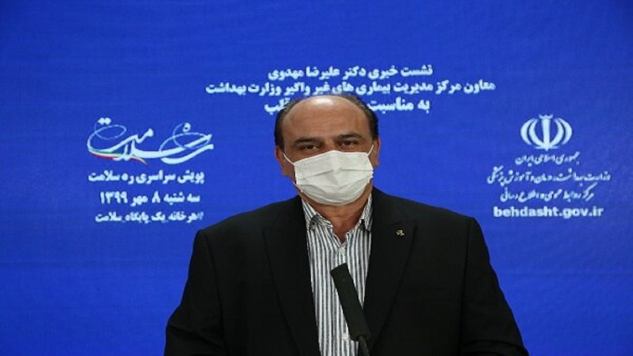 تعیین خطر بیماری های قلبی در افراد بالای ۳۰ سال/  کرونا عوارض قلبی دارد