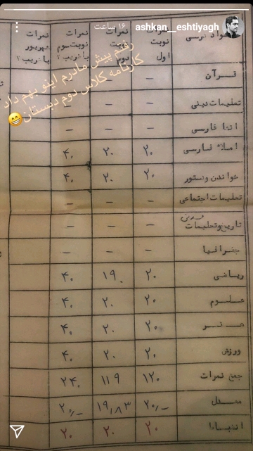 کارنامه اشکان اشتیاق