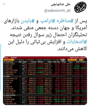 هشتگ ترامپ در توئیتر