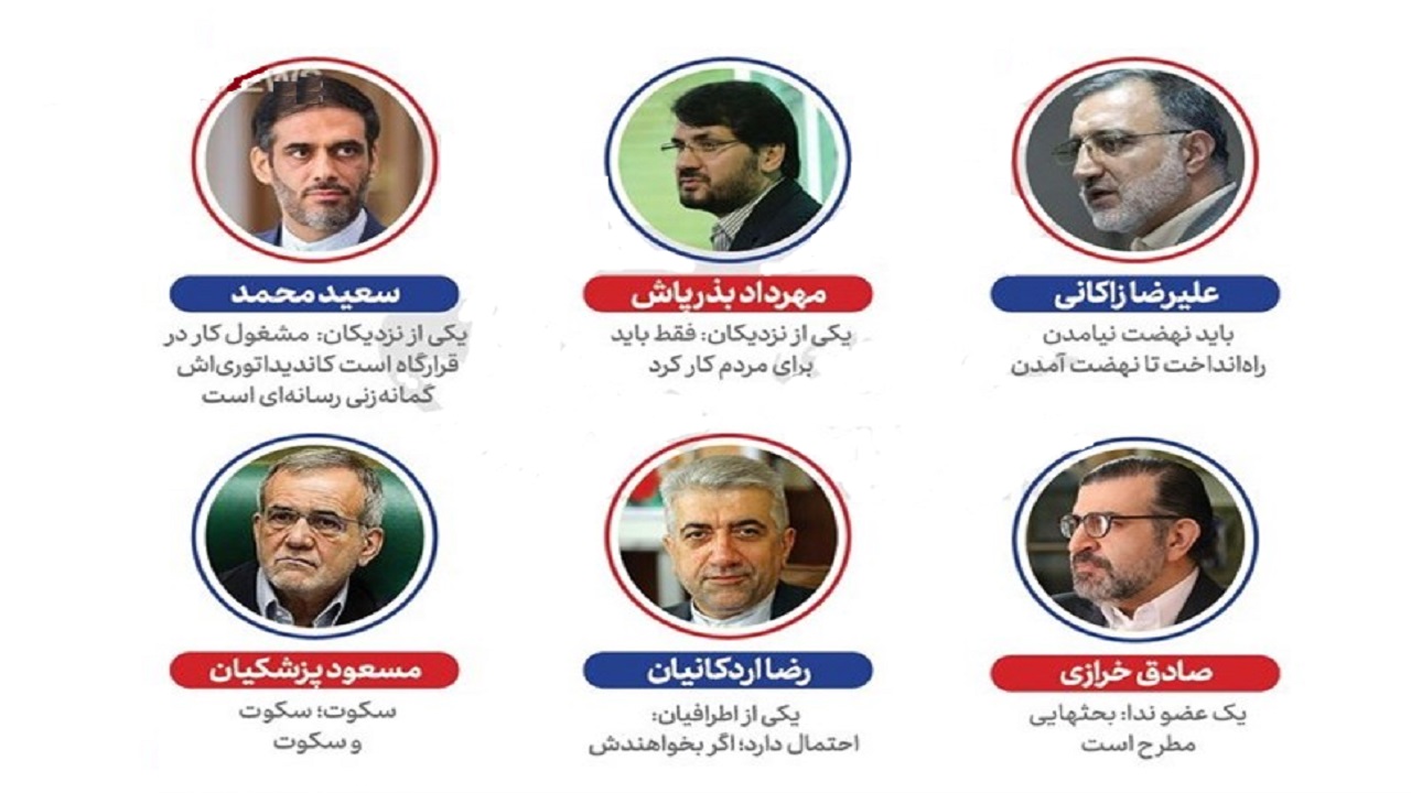 واکاوی شایعات درباره ۶ شخصیت سیاسی دیگر در کشور/ چه&zwnj;کسی نامزد انتخابات ۱۴۰۰ می&zwnj;شود؟