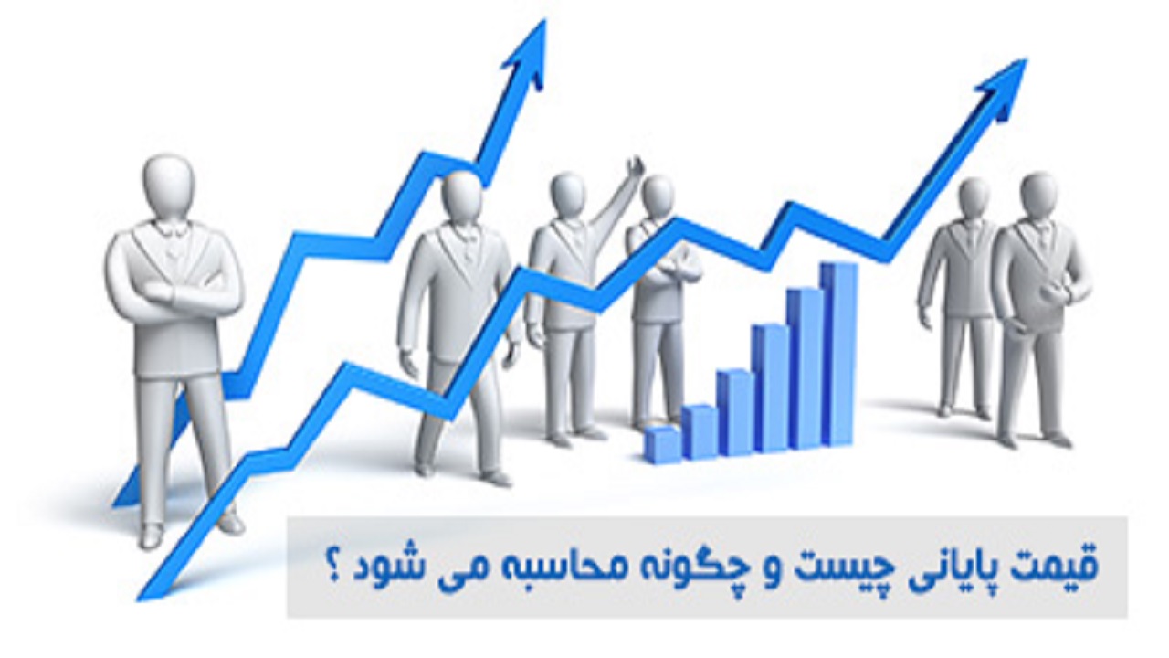 قیمت پایانی سهم در بورس چیست و چگونه محاسبه می‌شود؟