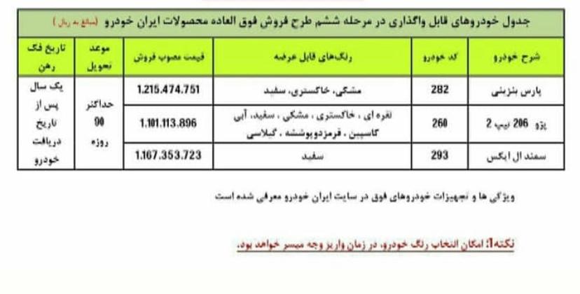 ششمین مرحله فروش فوق العاده ایران خودرو انجام می&zwnj;شود