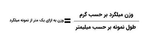 در هنگام سفارش و خرید میلگرد به این نکات مهم توجه کنید!