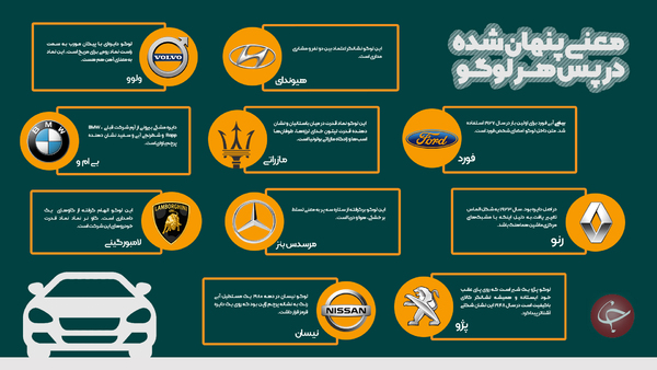 معنای پنهان شده پشت لوگوی شرکت&zwnj;های بزرگ خودروسازی چیست؟ + اینفوگرافیک