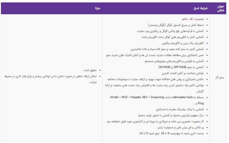 استخدام سئو کار در تهران