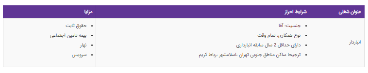 استخدام انباردار در یک شرکت معتبر