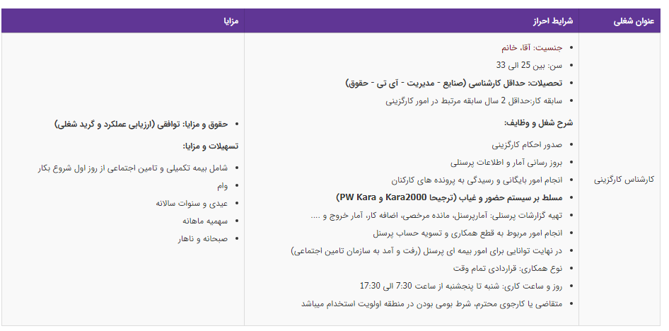 استخدام کارشناس کارگزینی در تهران