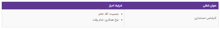 استخدام کارشناس حسابداری در یک شرکت معتبر