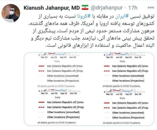 توییت جهانپور