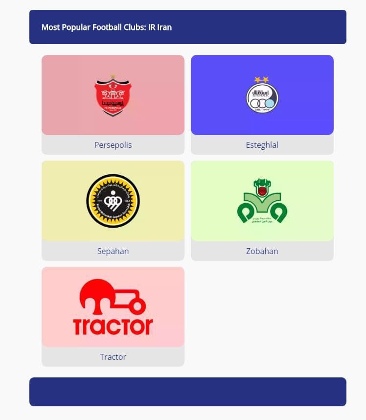 نظرسنجی AFC از ۵ باشگاه فوتبال پرطرفدار ایران