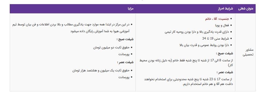 استخدام مشاور تحصیلی با حقوق و مزایا
