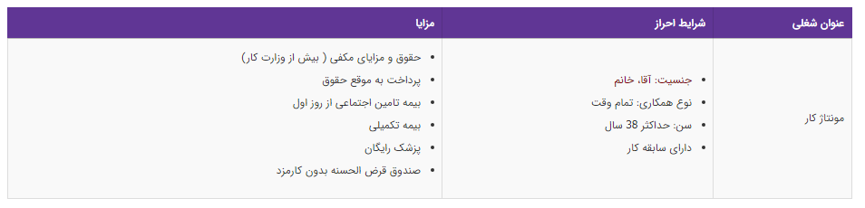 استخدام مونتاژ کار در یک شرکت معتبر