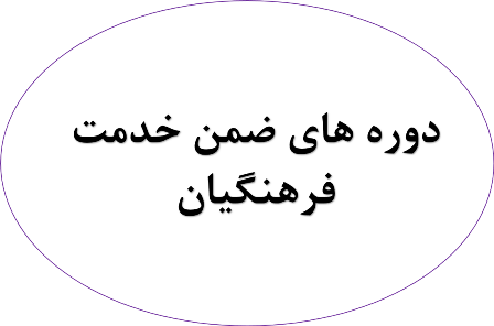 کسب رتبه نخست آموزش ضمن خدمت فرهنگیان توسط آموزش و پرورش مراغه