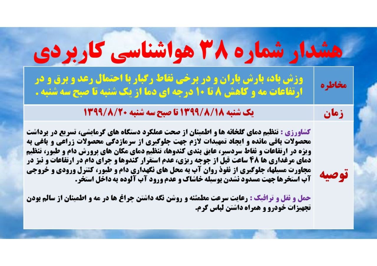 هشدار شماره ۳۸ هواشناسی کاربردی خراسان شمالی