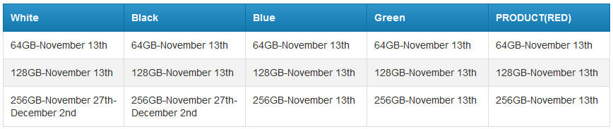 محبوب&zwnj;ترین رنگ&zwnj;های گوشی iPhone 12 Pro Max در بین کاربران