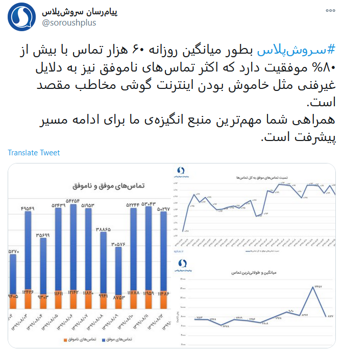 سروش پلاس