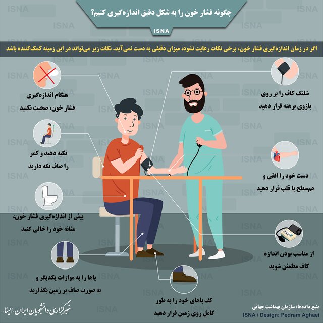 چگونه فشار خون را به شکل دقیق اندازه&zwnj;گیری کنیم؟ + اینفوگرافیک