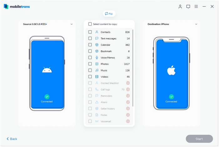 نرم افزار mobiletrans