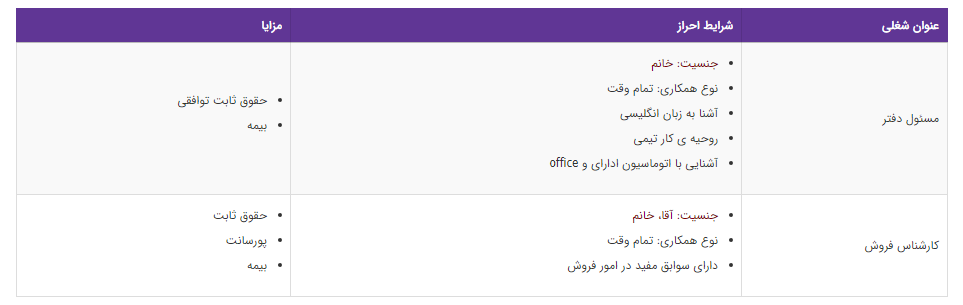استخدام مسئول دفتر و کارشناس فروش در تهران