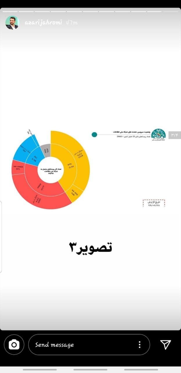 مشکلات اینترنتی