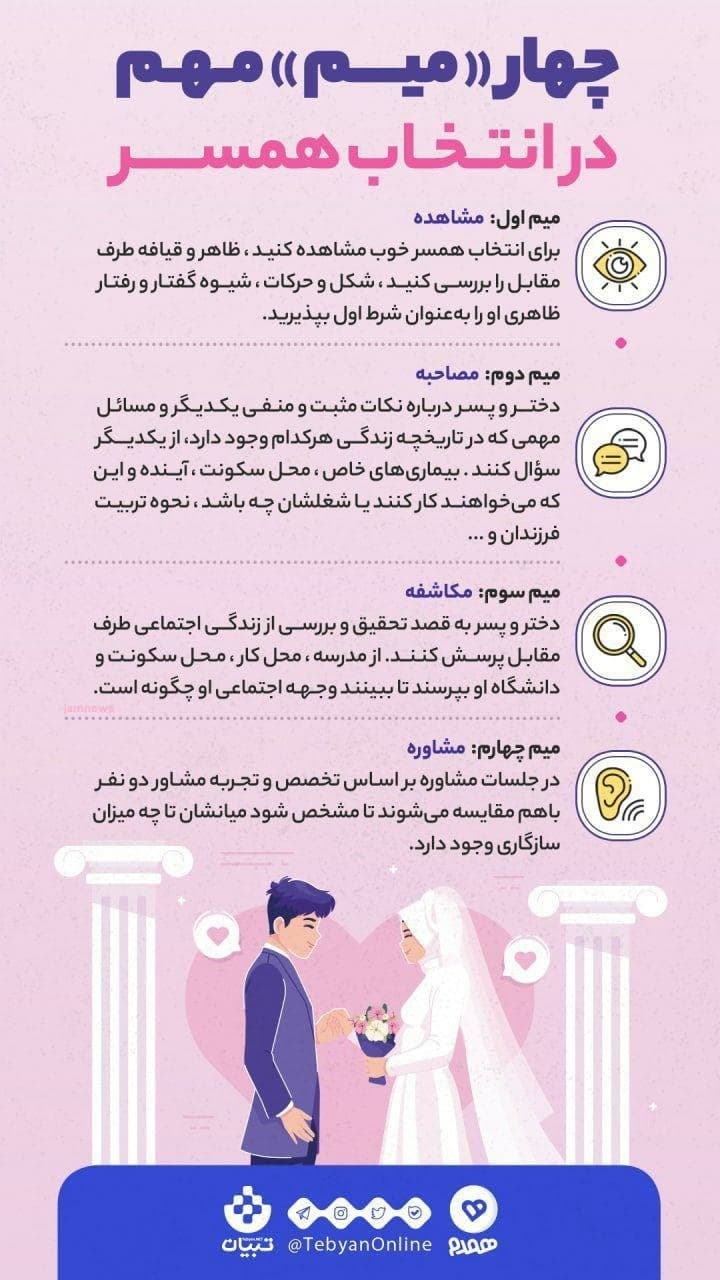 انتخاب همسر با رعایت چهار &laquo;میم&raquo; مهم