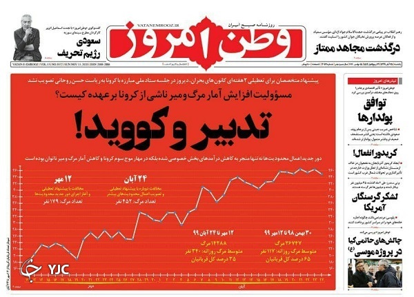 روزنامه های 25 آبان 99