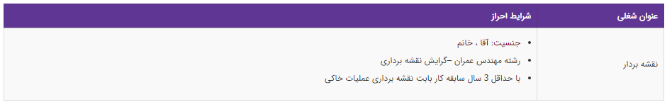 استخدام نقشه بردار در تهران