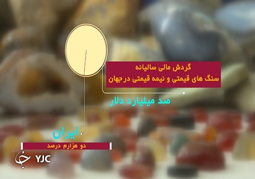 سنگ های قیمتی