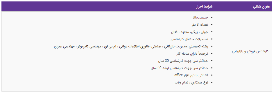 استخدام کارشناس فروش و بازاریابی از تهران جهت کار در یزد