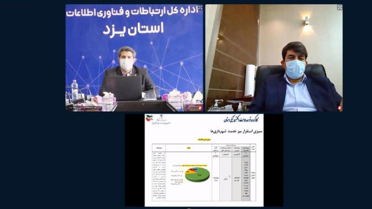 خدمات دستگاه‌های اجرایی به صورت تمام الکترونیک ارائه شود