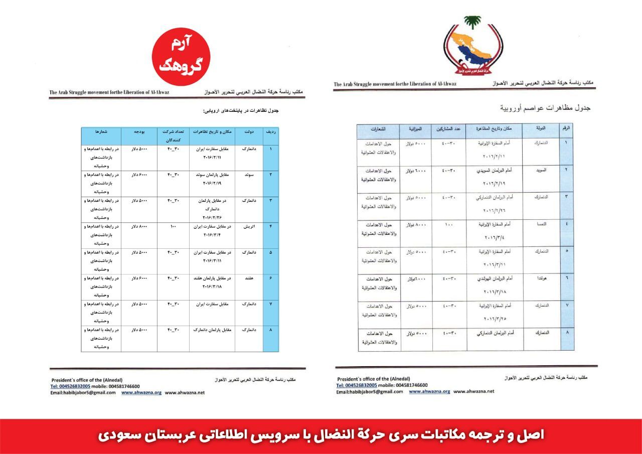 مکاتبات سری گروهک تروریستی حرکة النضال با سرویس اطلاعاتی عربستان سعودی مکاتبات سری گروهک تروریستی حرکة النضال با سرویس اطلاعاتی عربستان سعودی