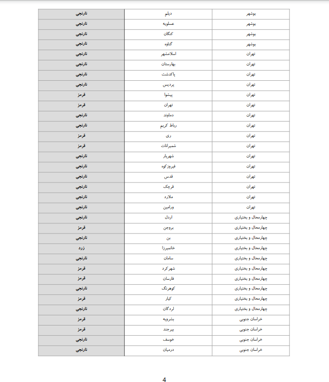 فهرست شهرستان های قرمز، نارنجی و زرد کرونایی 4