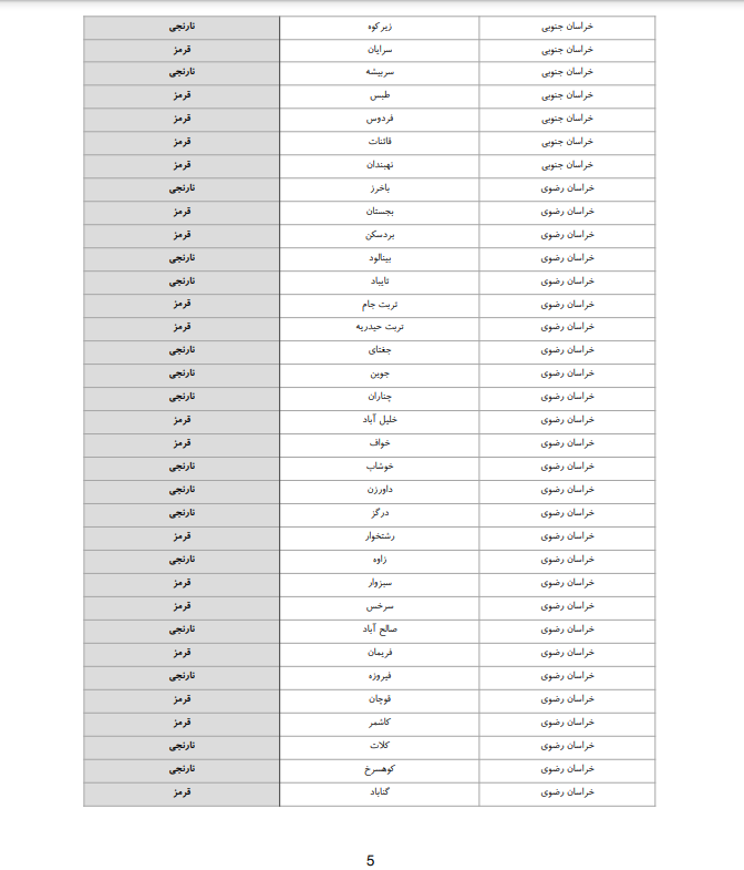 فهرست شهرستان های قرمز، نارنجی و زرد کرونایی 5