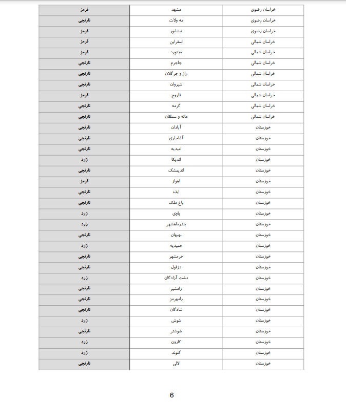 فهرست شهرستان های قرمز، نارنجی و زرد کرونایی 6