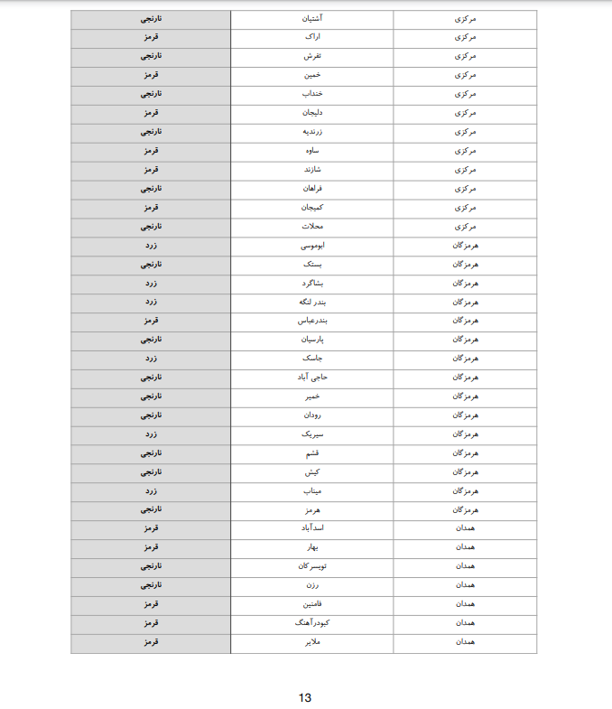 فهرست شهرستان های قرمز، نارنجی و زرد کرونایی 13