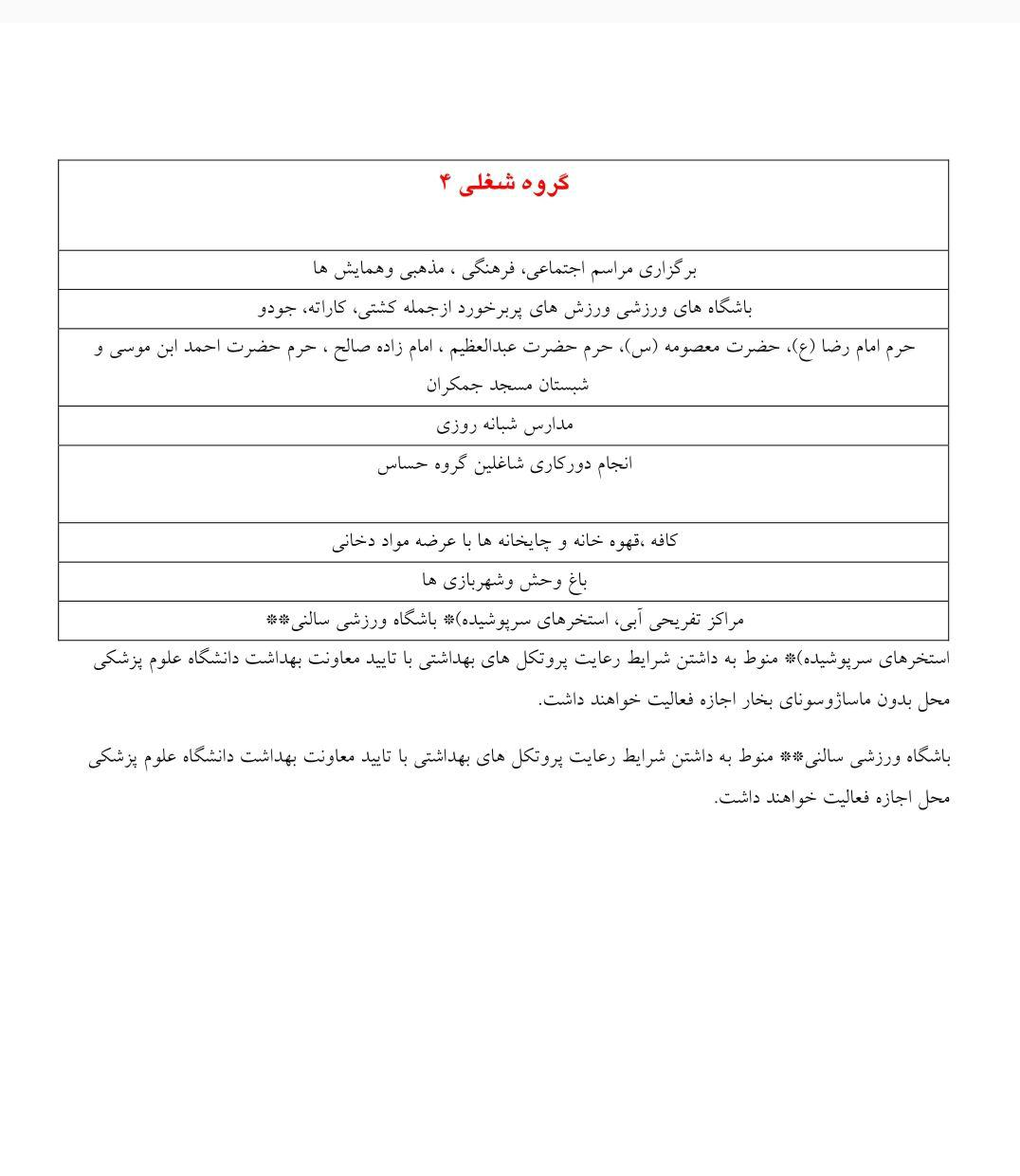 اِعمال محدودیت&zwnj;های شدید کرونایی در ۴۳ استان