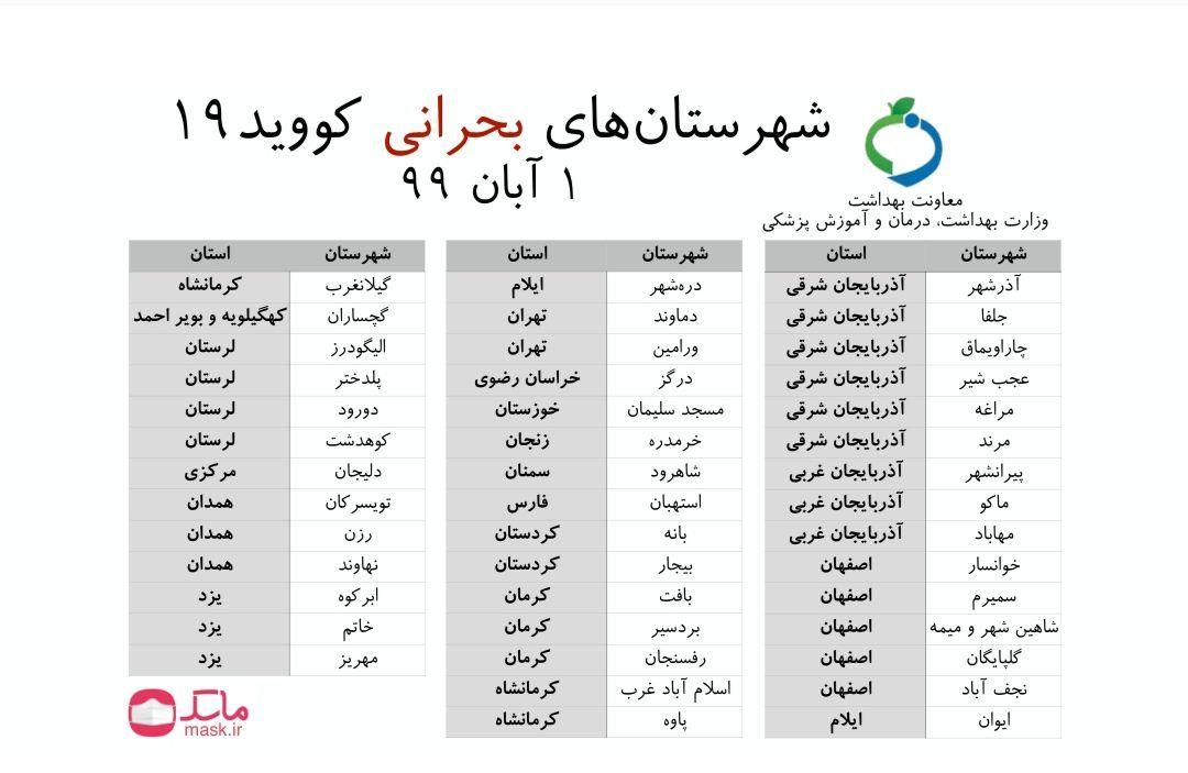 در کدام شهرستان&zwnj;ها محدودیت&zwnj;های کرونایی اعمال می&zwnj;شود؟