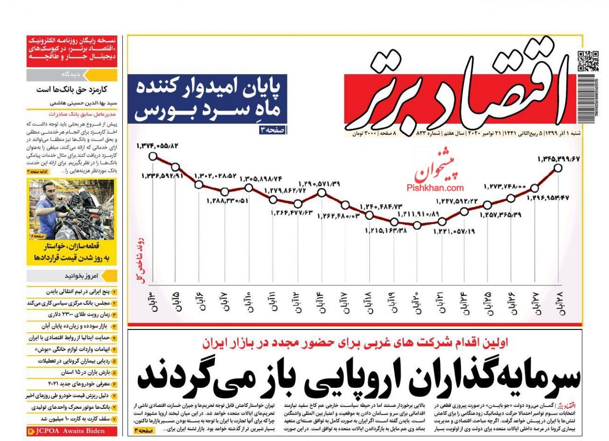 سایه روشن طرح جهش تولید مسکن/ رمزگشایی از افزایش سه باره قیمت لاستیک/ رونق تولید با اصلاح ساختار بودجه