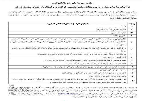 لیست مشاغل موظف به راه اندازی سامانه صندوق فروش