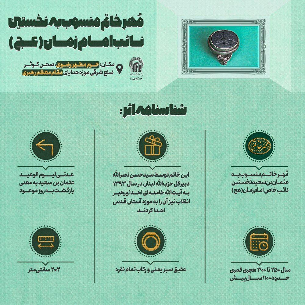 اهدا مهر خاتم منسوب به نخستین نائب امام زمان (عج) به رهبر معظم انقلاب