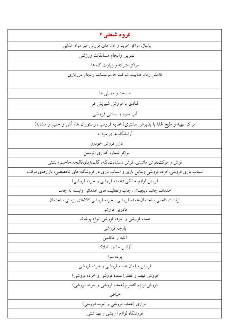 کدام اصناف از فردا تعطیل می&zwnj;شوند؟