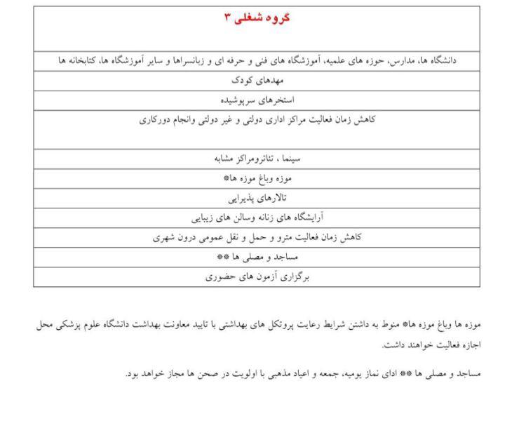کدام اصناف از فردا تعطیل می&zwnj;شوند؟