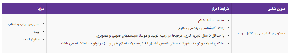 استخدام مسئول برنامه ریزی و کنترل تولید در یک شرکت معتبر