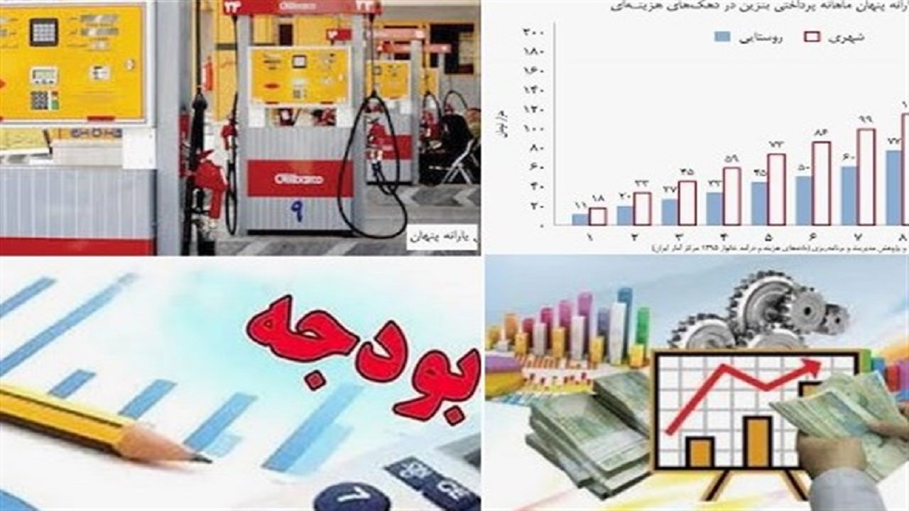 واقعی سازی اقتصاد انرژی می‌تواند به بسیاری از فعالیت‌های اقتصادی سامان دهد