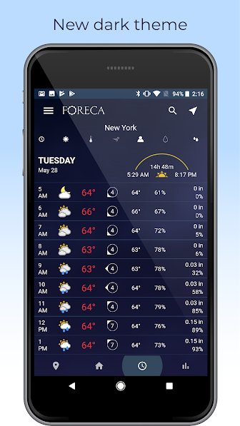 دانلود Foreca Weather 