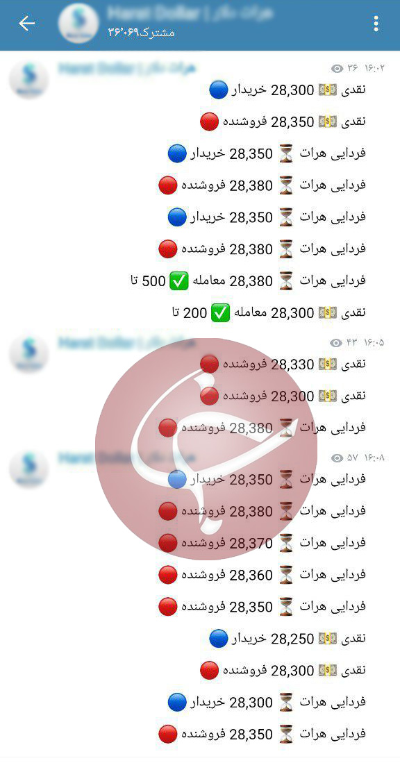 ظهور نرخ های هراتی و فردایی در زمان تلاطمات بازار ارز/ سودجویی دلالان مجازی همچنان ادامه دارد